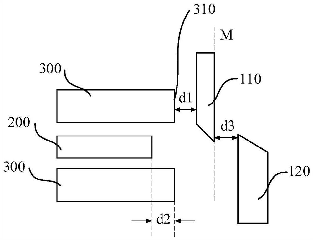 Mask plate shielding blade scratch monitoring system