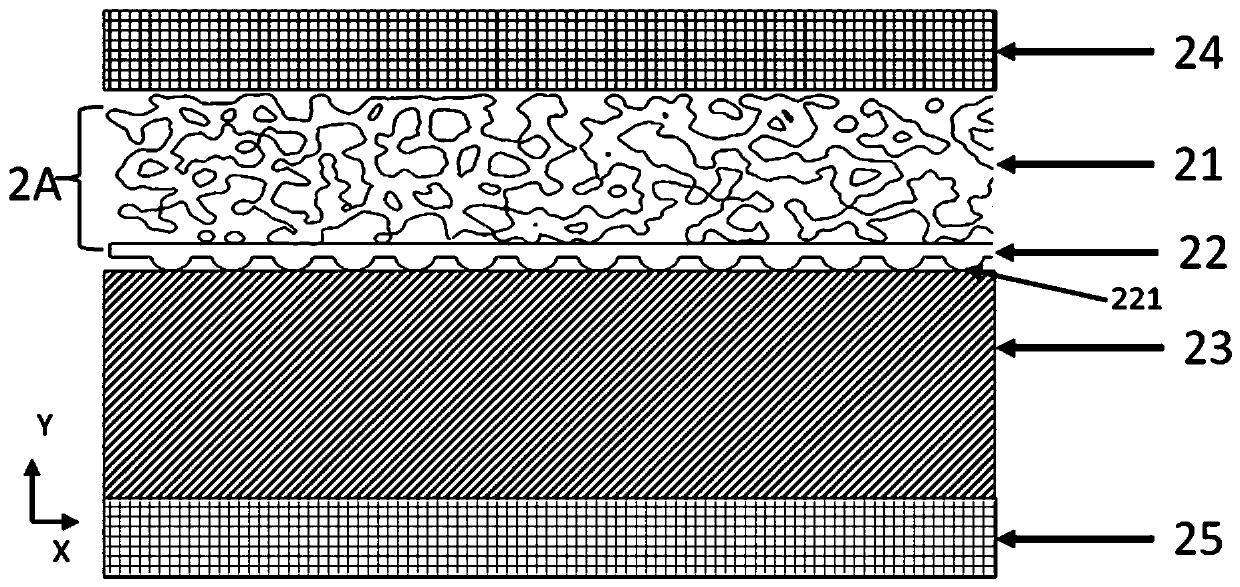 Method for preparing connection structure between porous surface structure and substrate