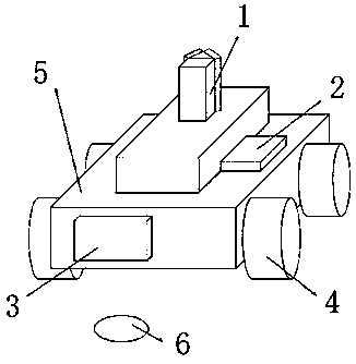 Unmanned transporting system based on machine vision