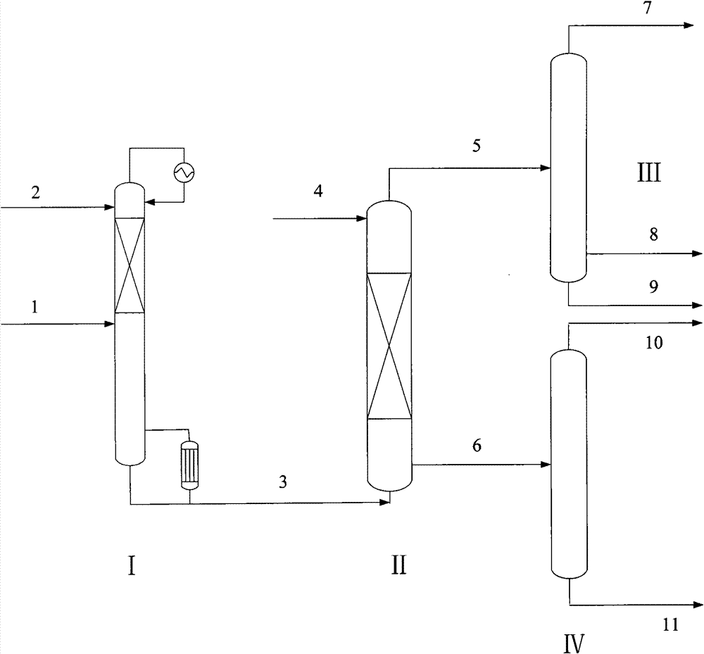 Method for preparing epoxy chloropropane by cyclizing chloropropene