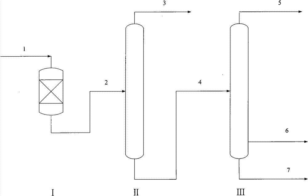 Method for preparing epoxy chloropropane by cyclizing chloropropene