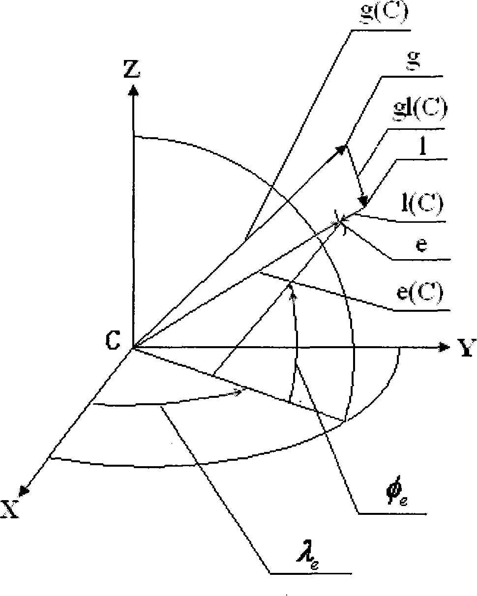 Three-dimensional polarization imaging lidar remote sensor