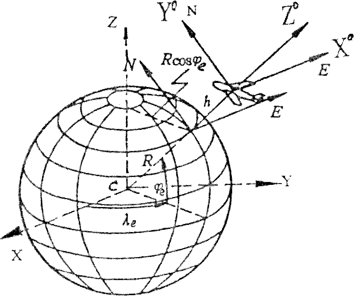 Three-dimensional polarization imaging lidar remote sensor