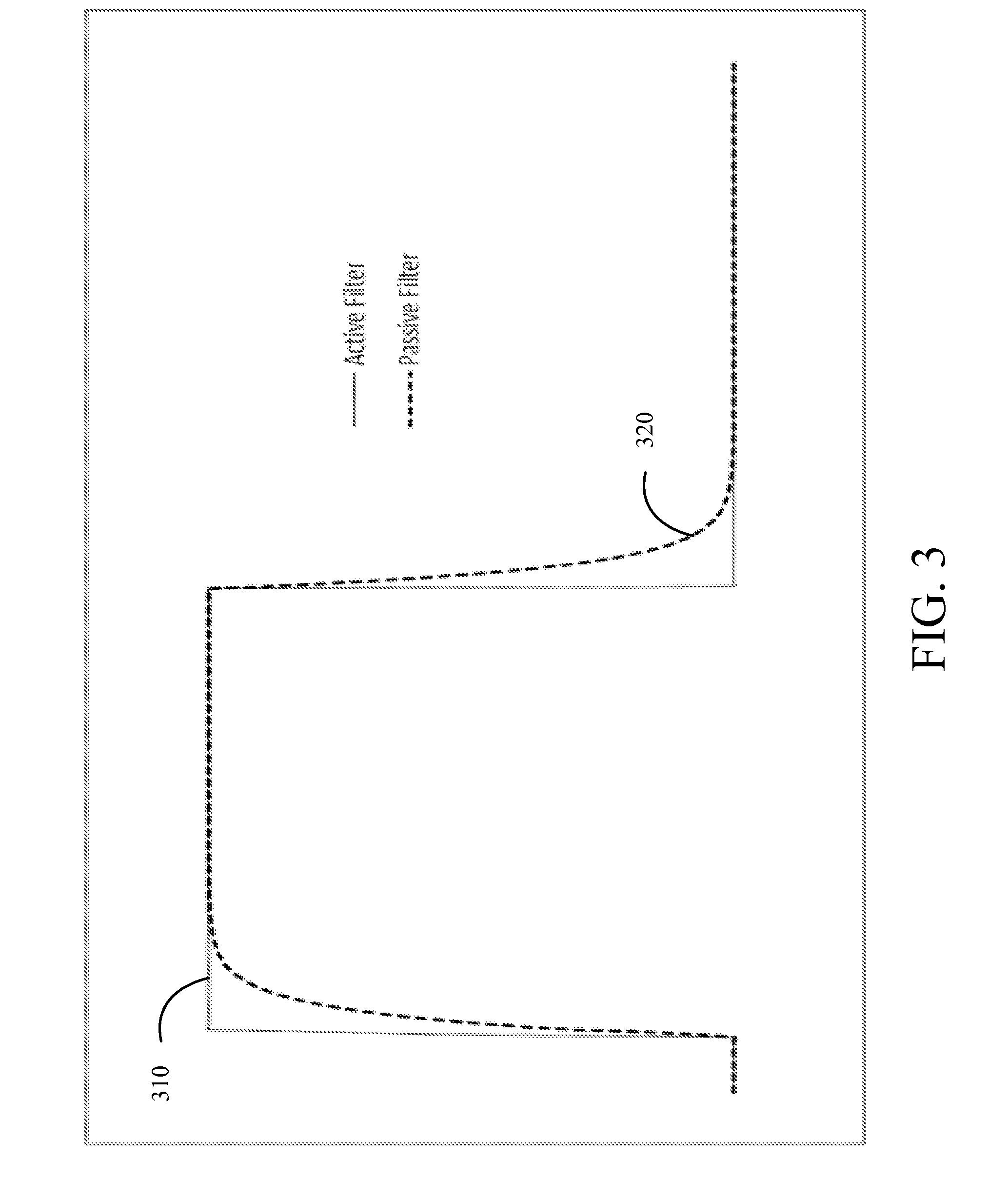 Welder With Active Linear DC Filtering Circuit