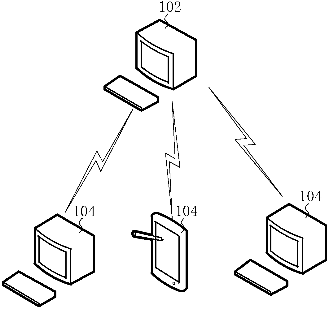 Data acquisition toolkit customization method and device, terminal and storage medium