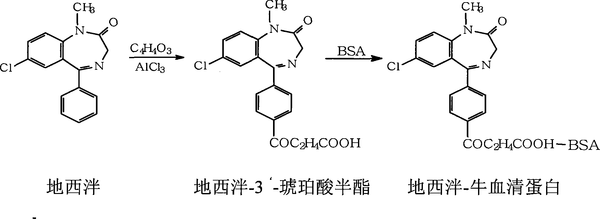 Method for preparing diazepam artificial antigen