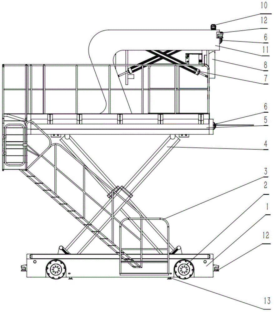 Aeroengine installation vehicle