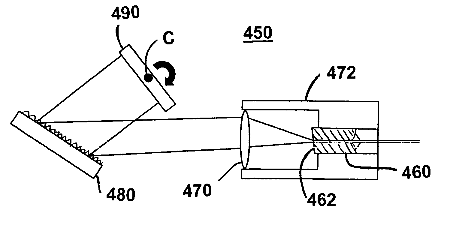 High resolution tunable optical filter