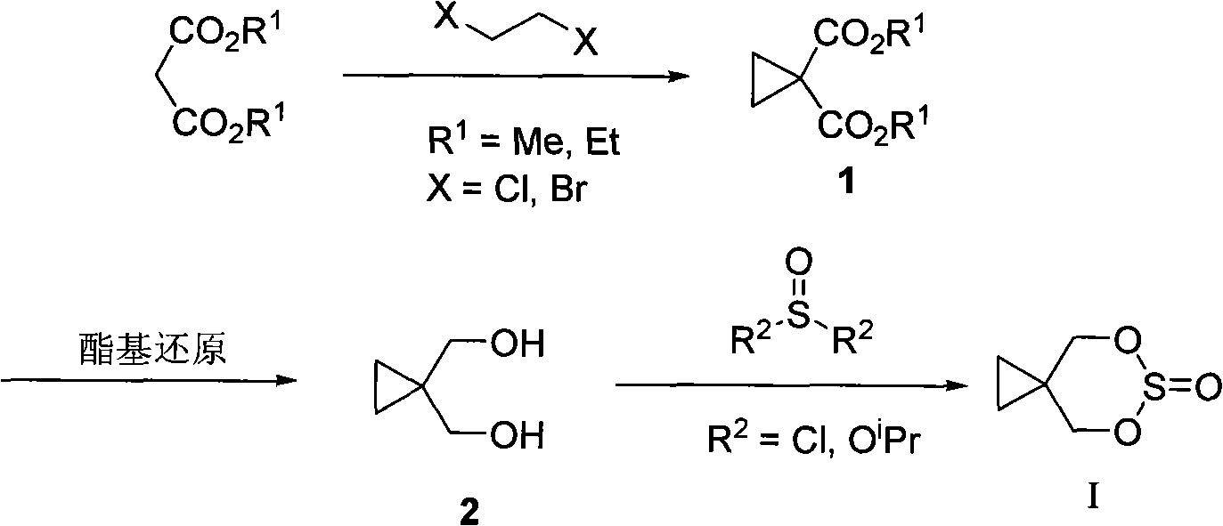 Method for preparing 1,1-cyclopropanedimethyl cyclicsulfite