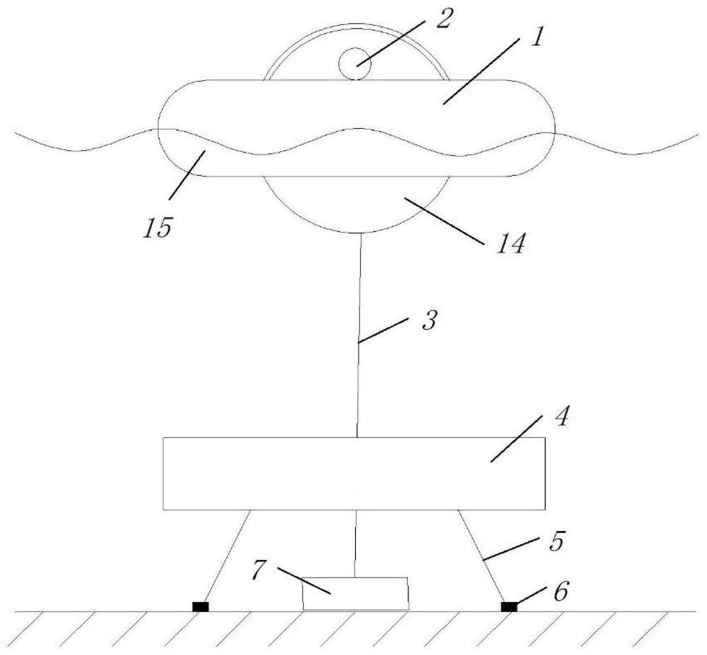 Intelligent sensing navigation mark device based on AIS and early warning method thereof