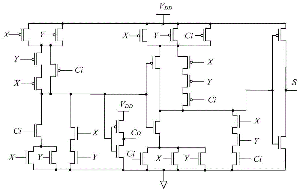 A cmos addition unit