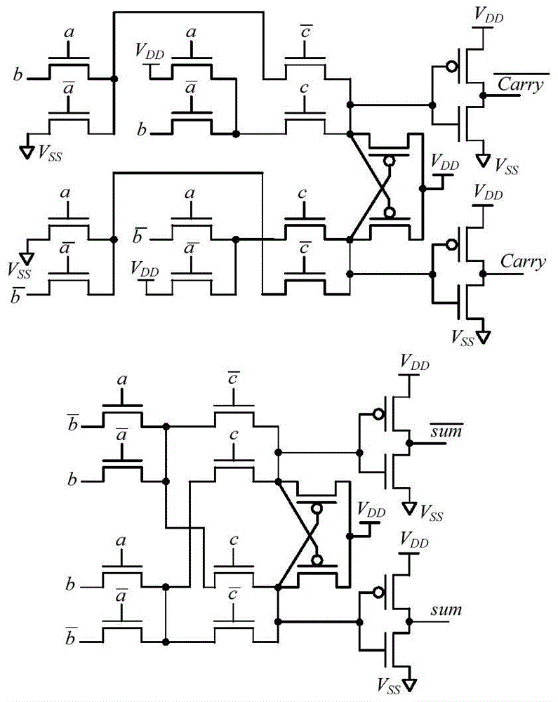 A cmos addition unit