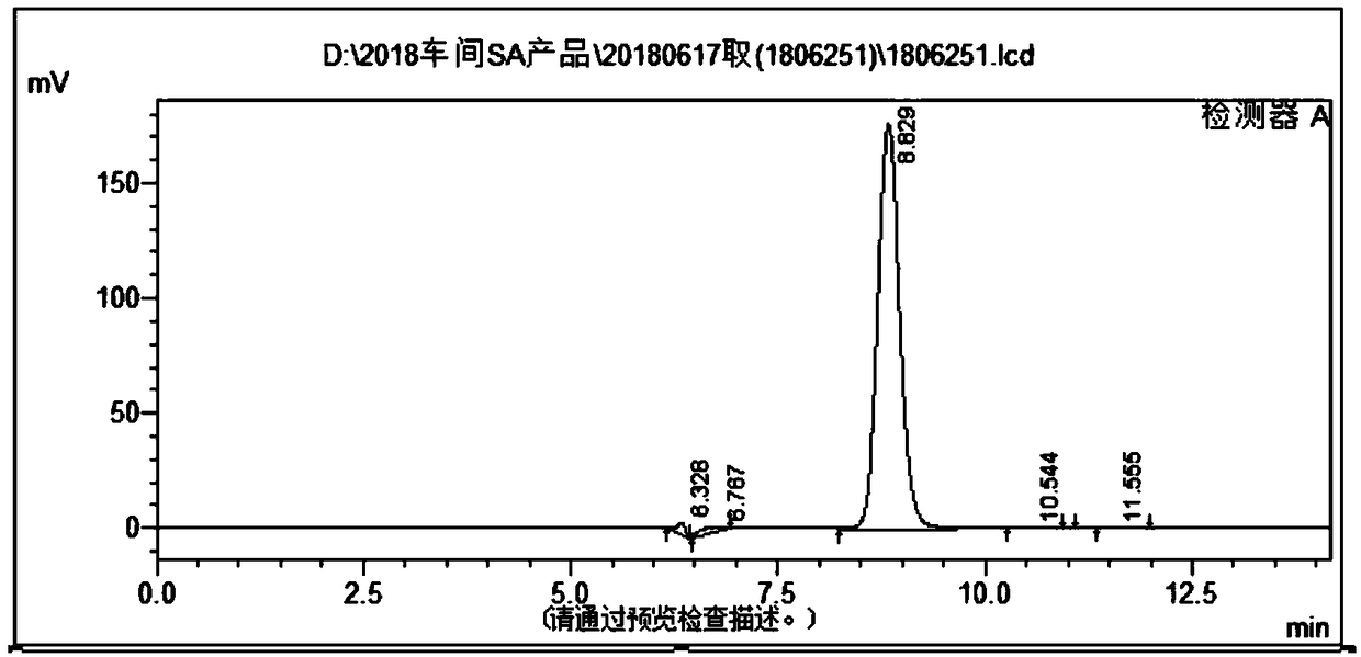 Method for separating and purifying N-acetylneuraminic acid from material containing polysialic acid