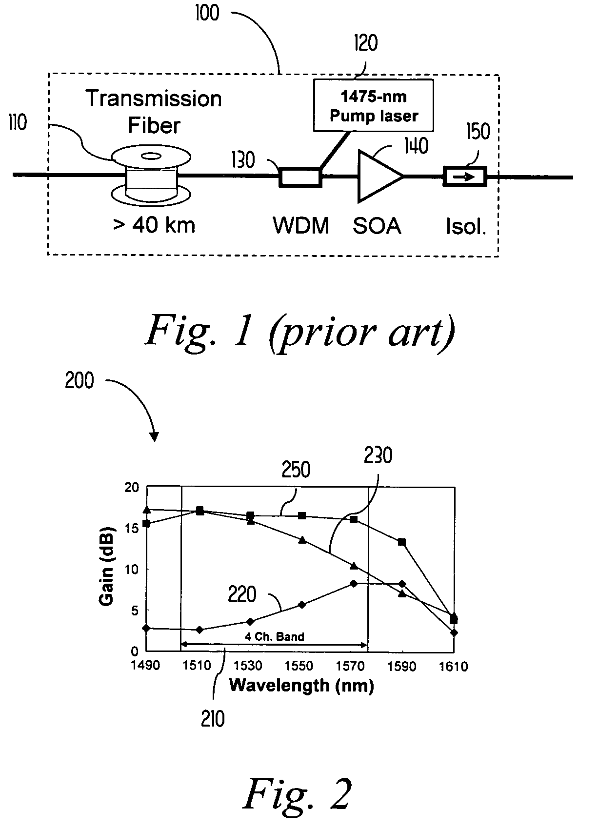 Discrete hybrid SOA-Raman amplifier with broad gain bandwidth