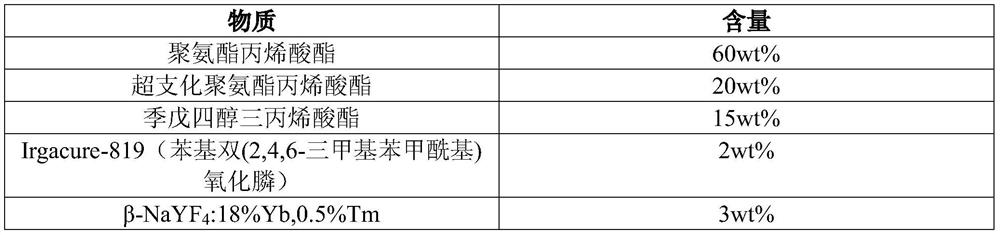 A kind of near-infrared curing polyurethane acrylate adhesive