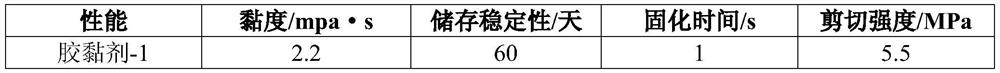 A kind of near-infrared curing polyurethane acrylate adhesive