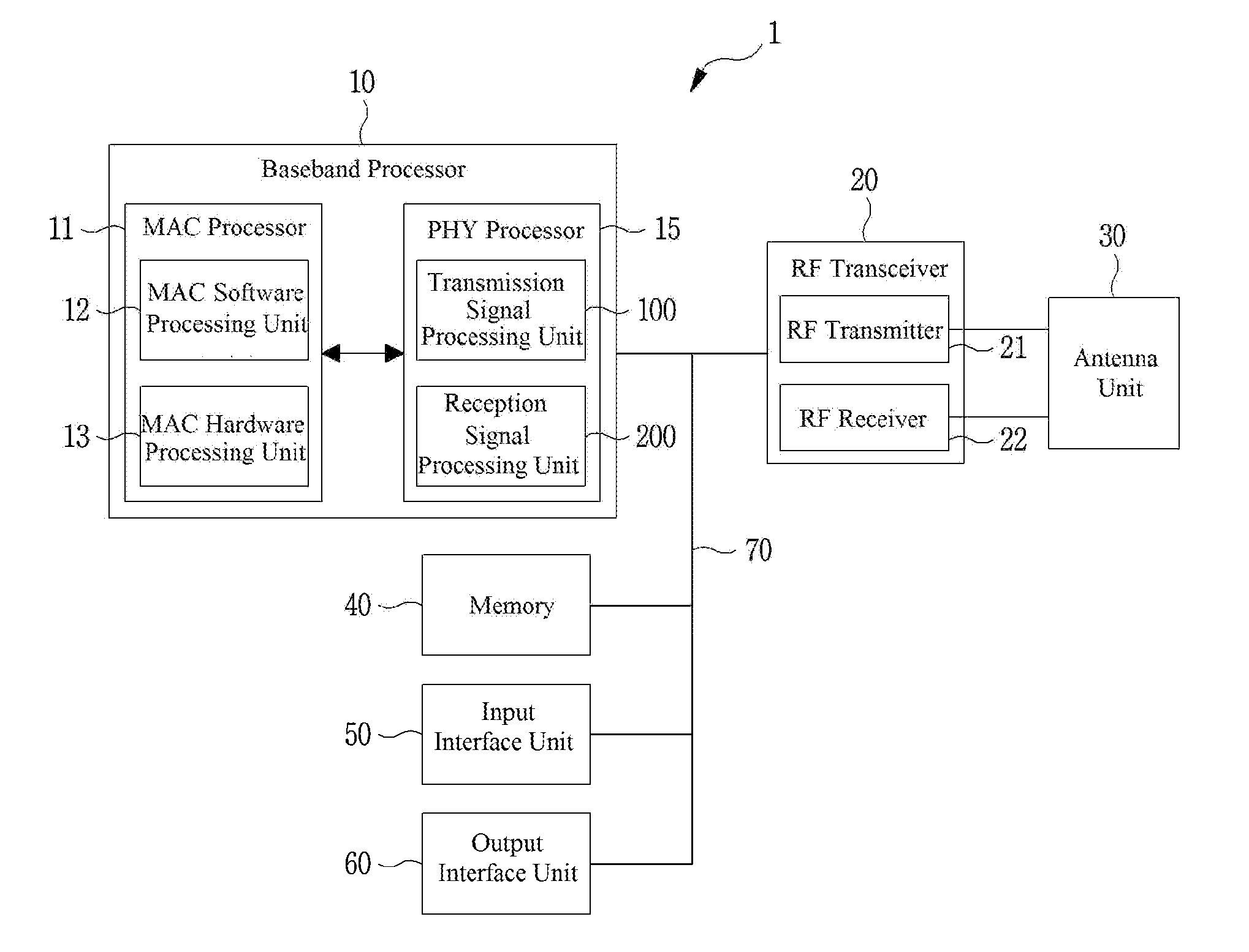 Method and apparatus for uplink channel access in a high efficiency wireless LAN