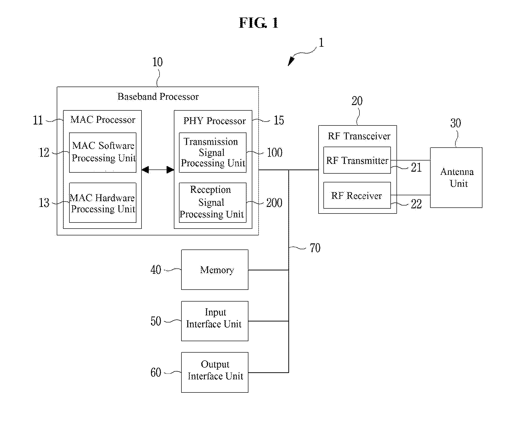 Method and apparatus for uplink channel access in a high efficiency wireless LAN