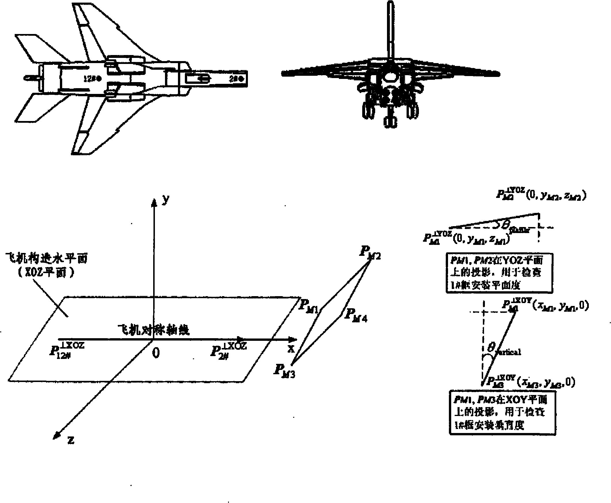 Method for measuring precision of 1# frame of plane general assembly