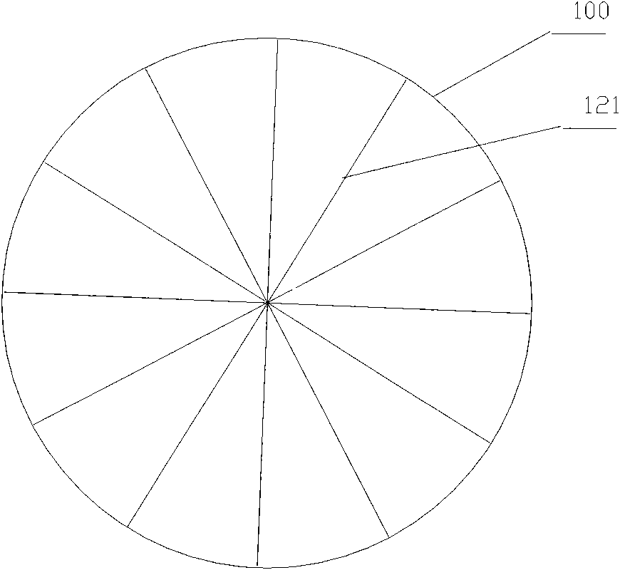 Biochemical treatment and sedimentation integrated backflow type active sludge biochemical treatment device