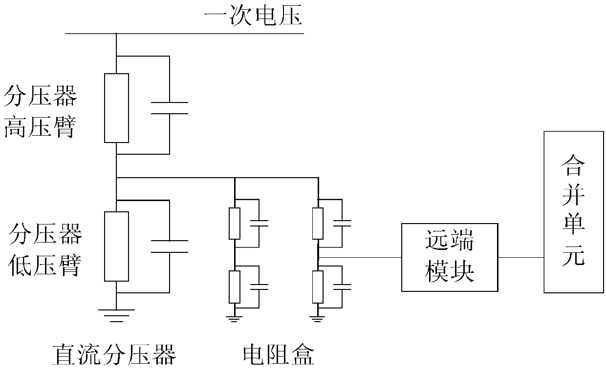 Test system for transient step response of flexible direct-current electronic voltage transformer