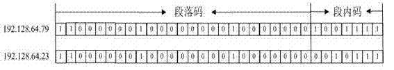 Administration mechanism for standard way access control list (ACL) rule under internet protocol security (IPsec) protocol