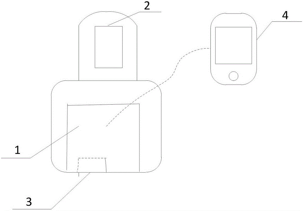 Heart rate and body temperature testing all-in-one machine with man-machine interaction function and implementation method