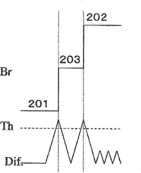 Ultrasonic diagnostic apparatus and region-of-interest