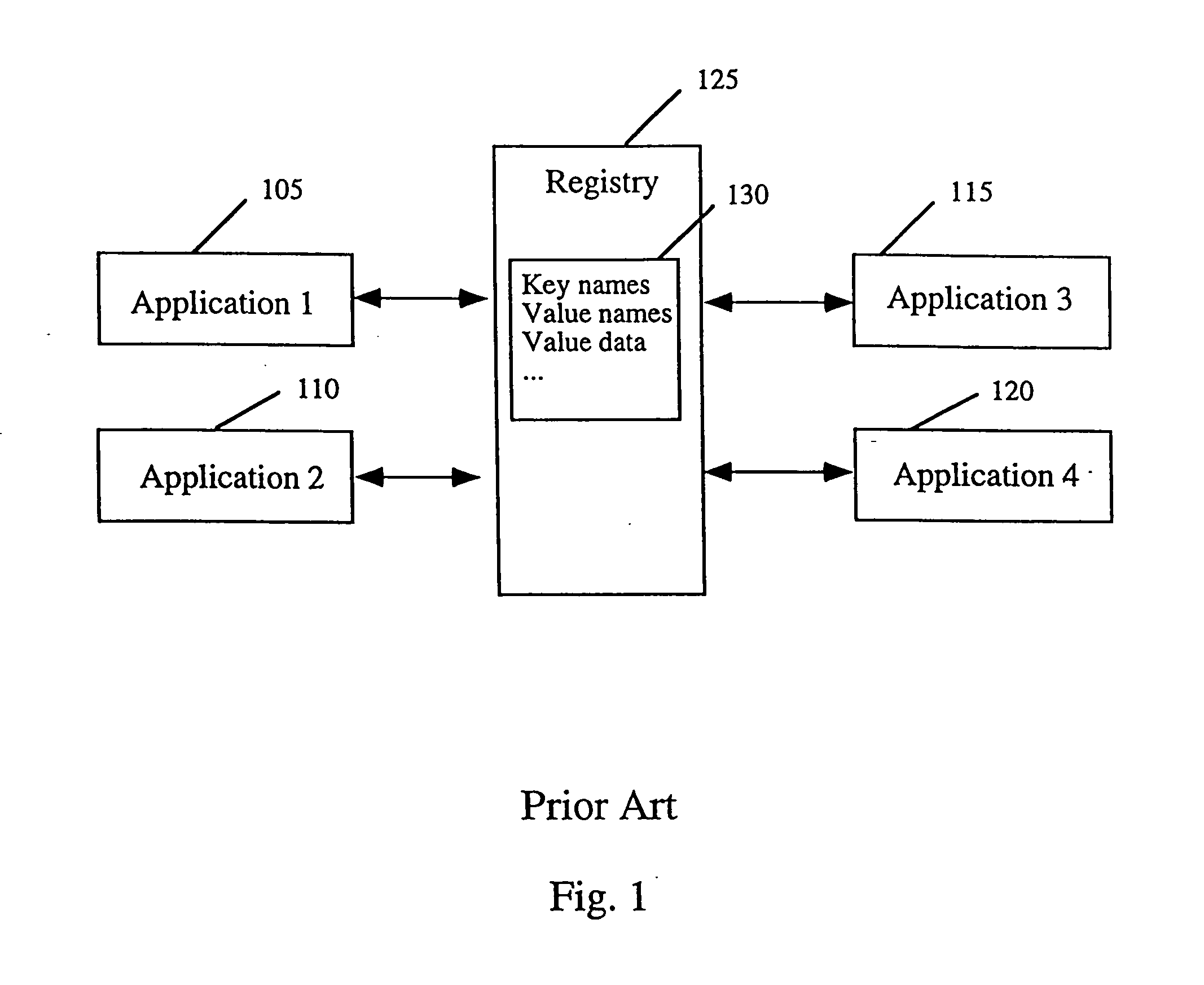 System and method for retrieving registry data