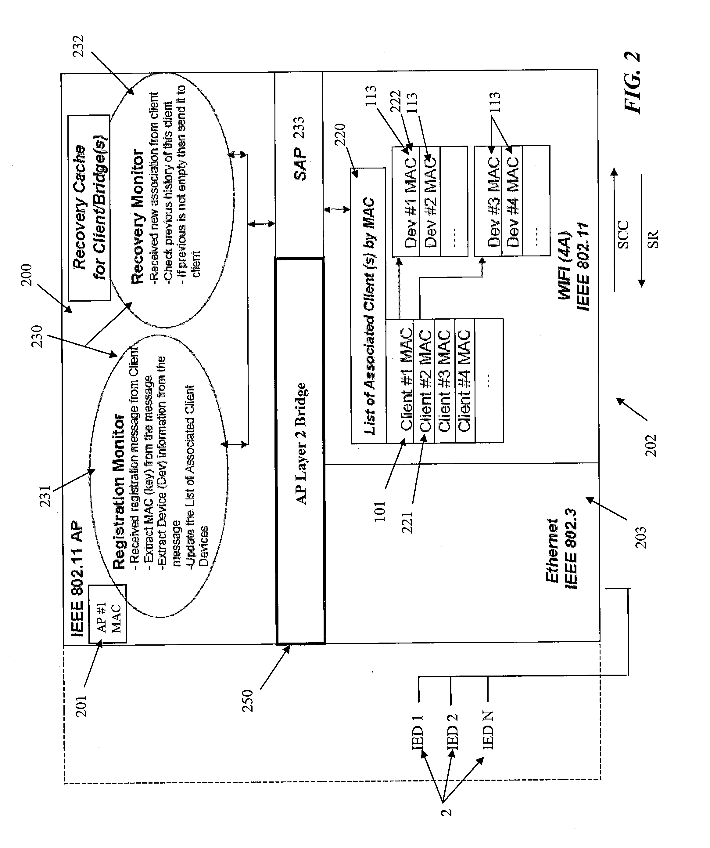 Client/Bridge and Method and System for Using Same