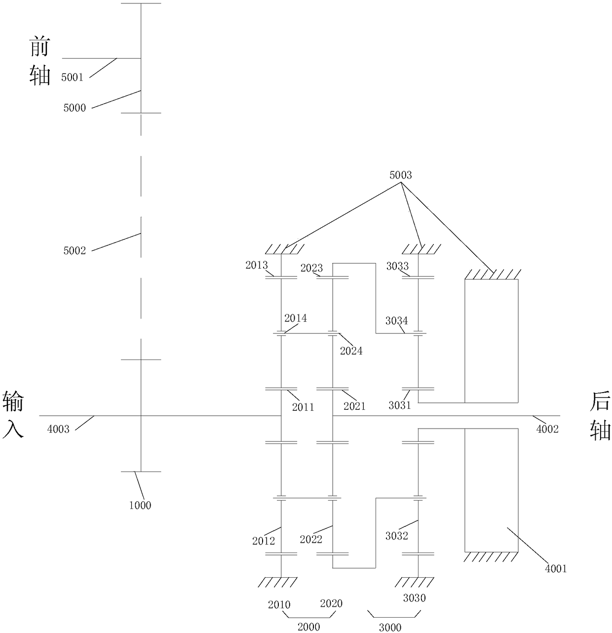 Inter-axle torque global active allocation in-time four-drive system