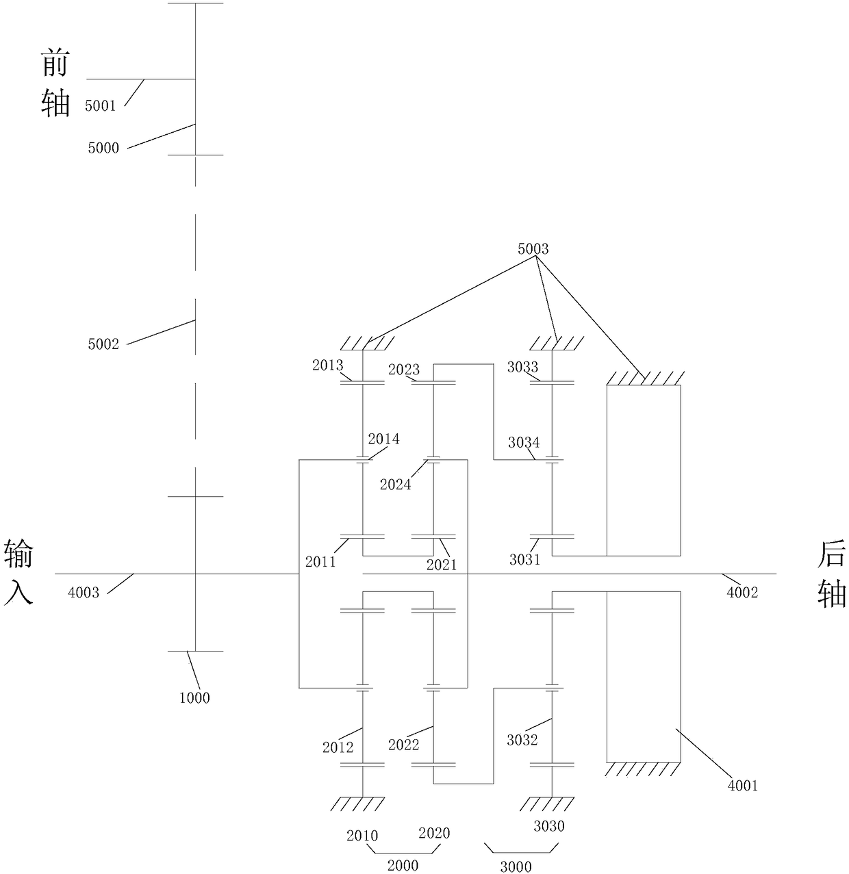 Inter-axle torque global active allocation in-time four-drive system