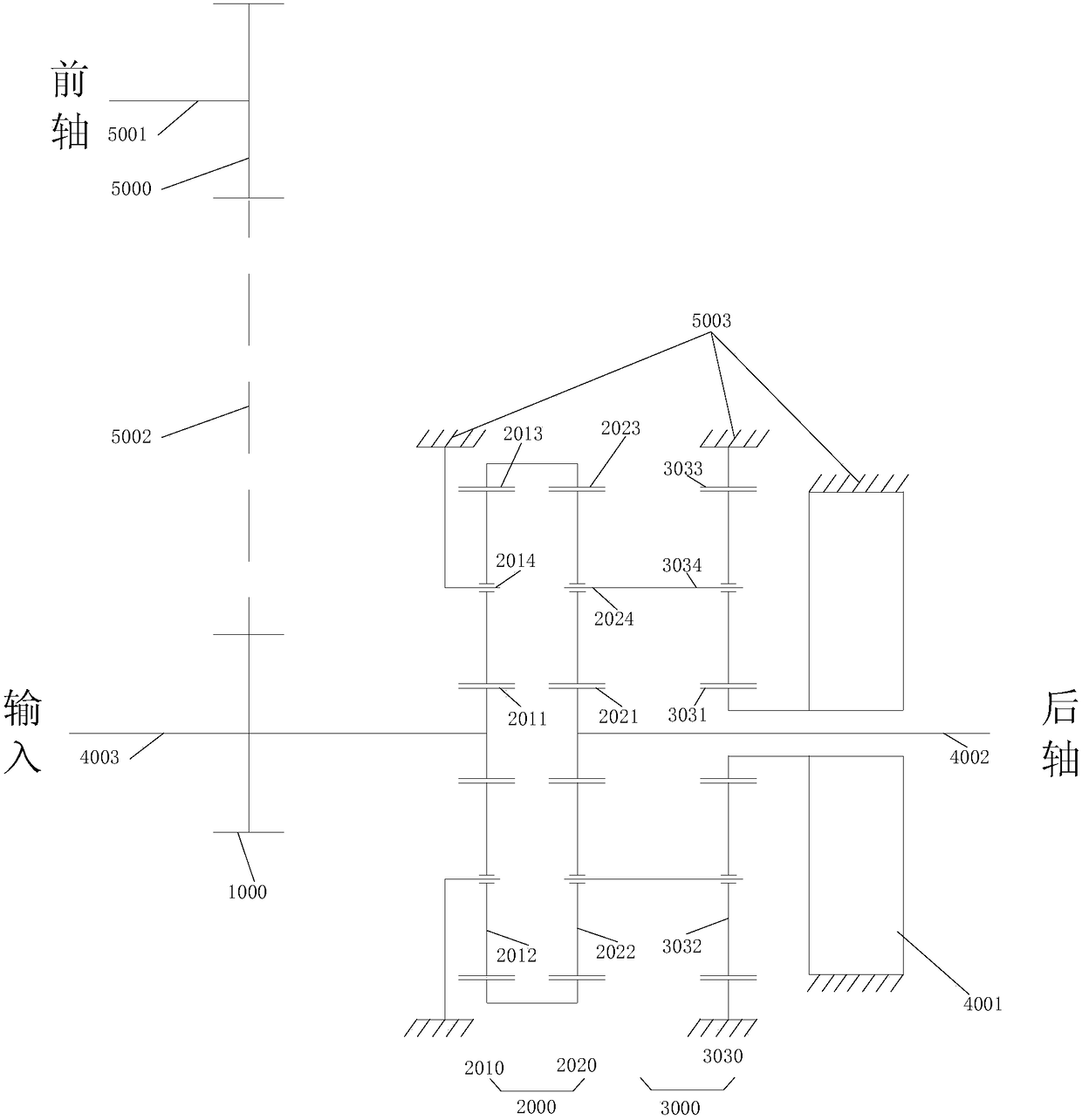 Inter-axle torque global active allocation in-time four-drive system