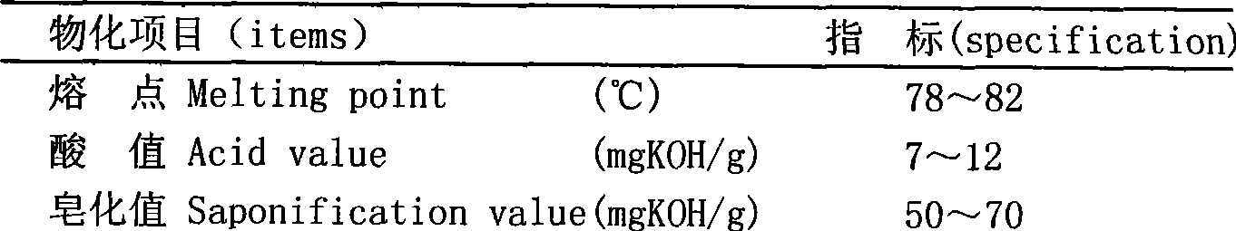 Method for recovering lac and extracting lac wax