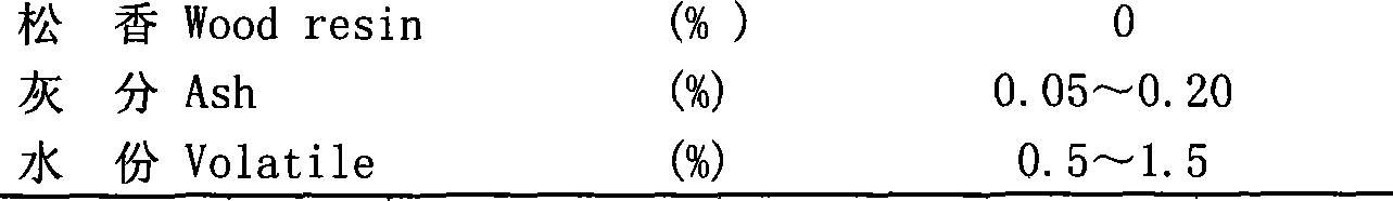 Method for recovering lac and extracting lac wax