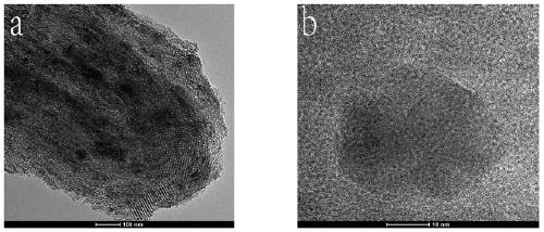 Mesoporous supported catalyst material and preparation method thereof