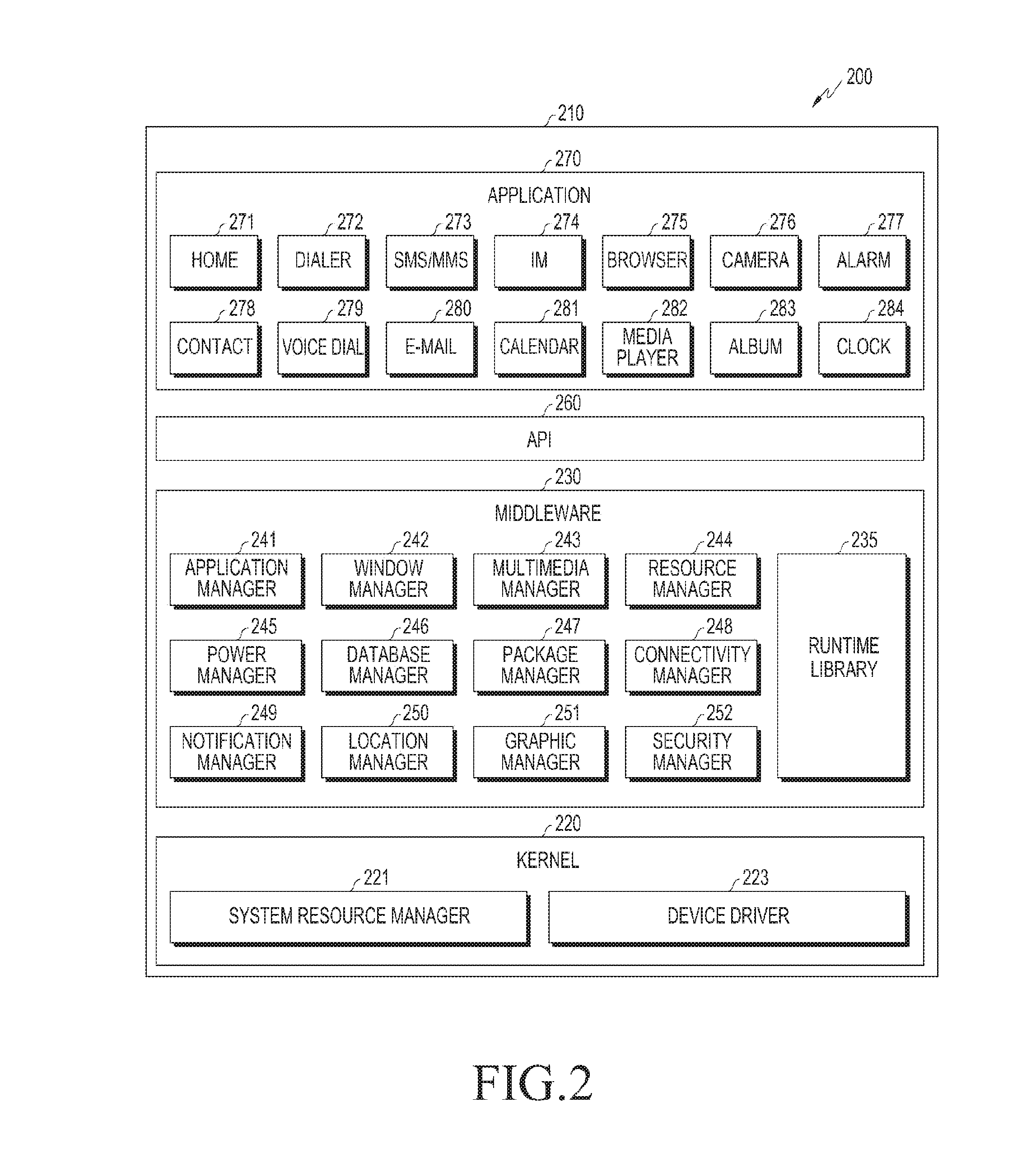 Method and apparatus for batch-processing multiple data