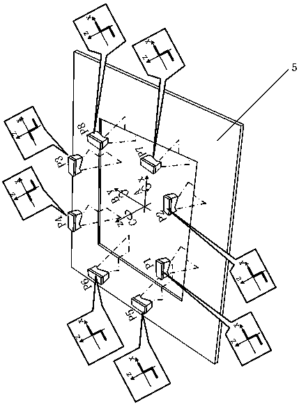 2D (two-dimensional) laser positioning method of door and window on train body of train