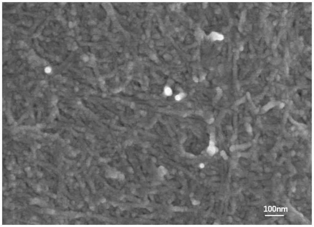 A method for preparing water-dispersed aramid nanofibers by using recycled para-aramid paper