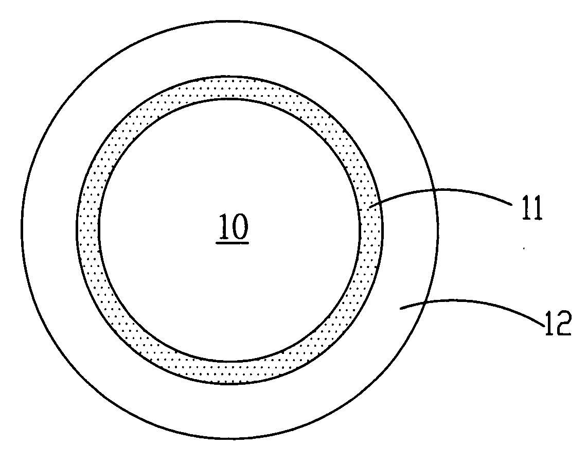 Diffusion beads with core-shell structure