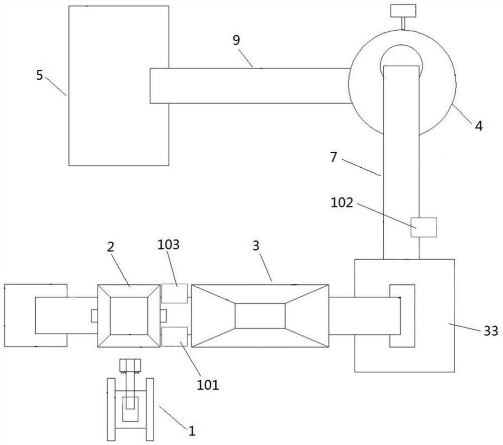 A solidification and stabilization system for soil remediation