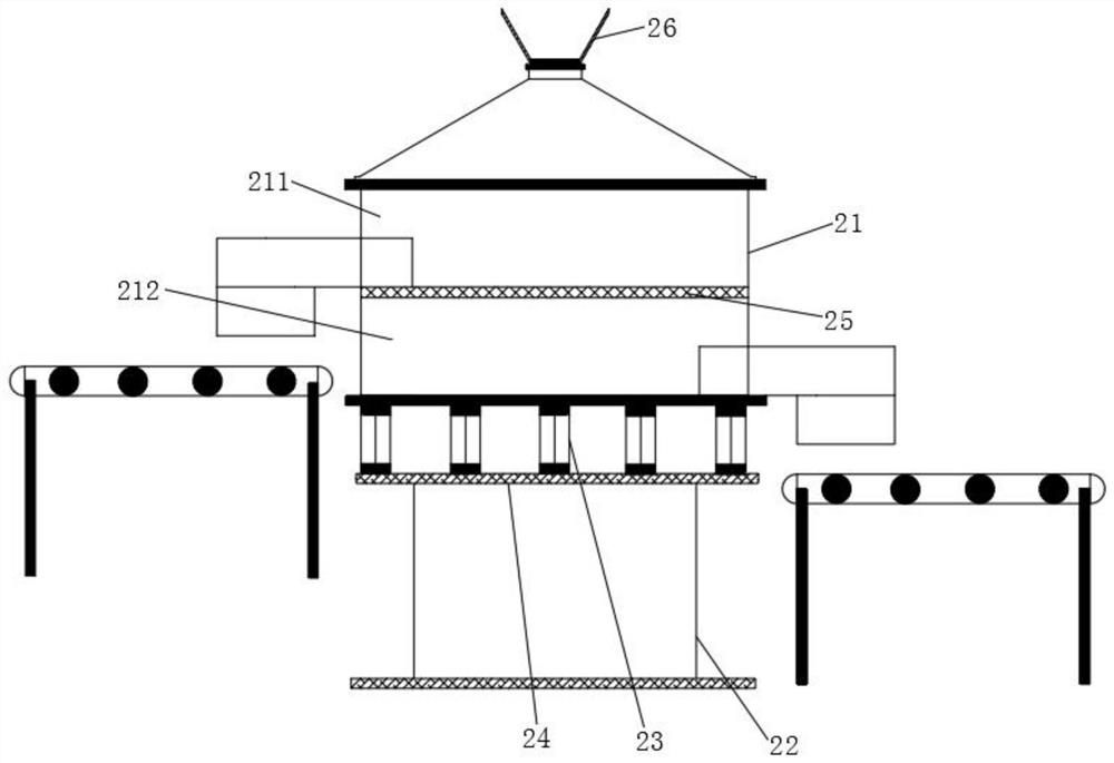 A solidification and stabilization system for soil remediation