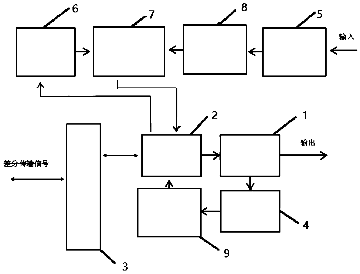 State inspection system and state inspection method