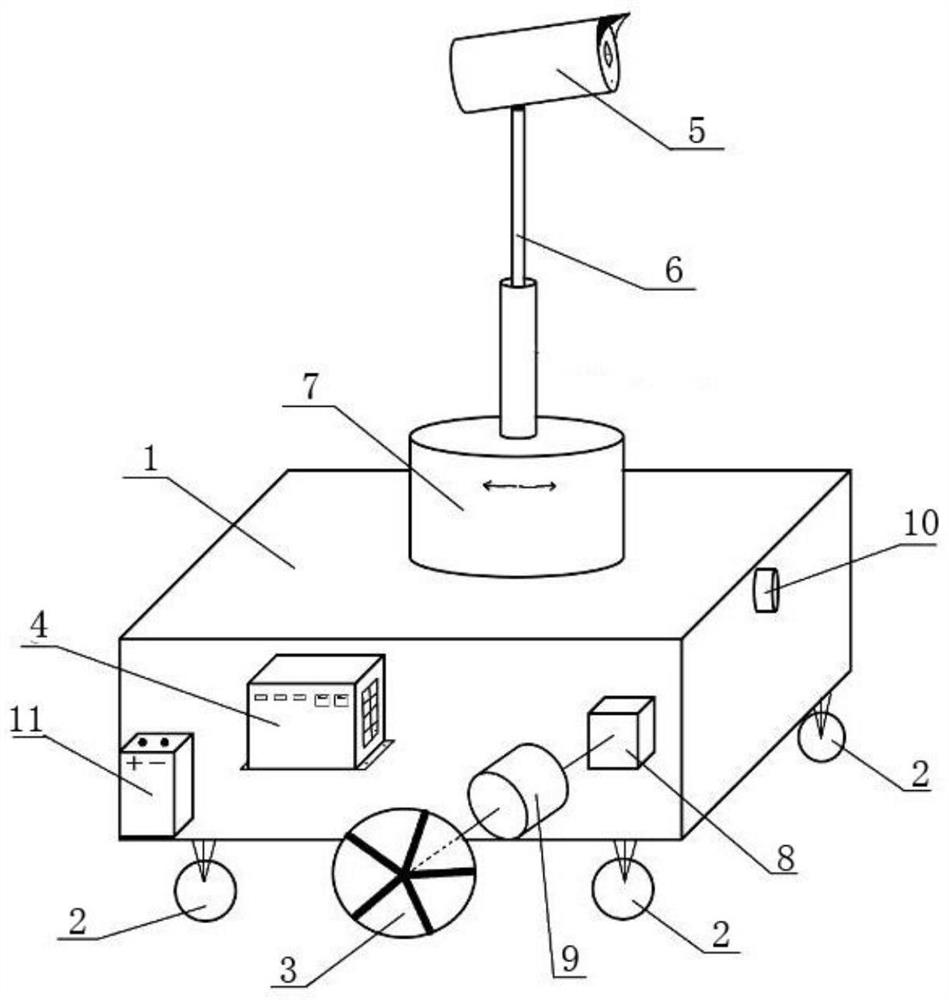 5G base station data center intelligent inspection robot and inspection method