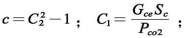 Computing system for simulating shaft engineering construction