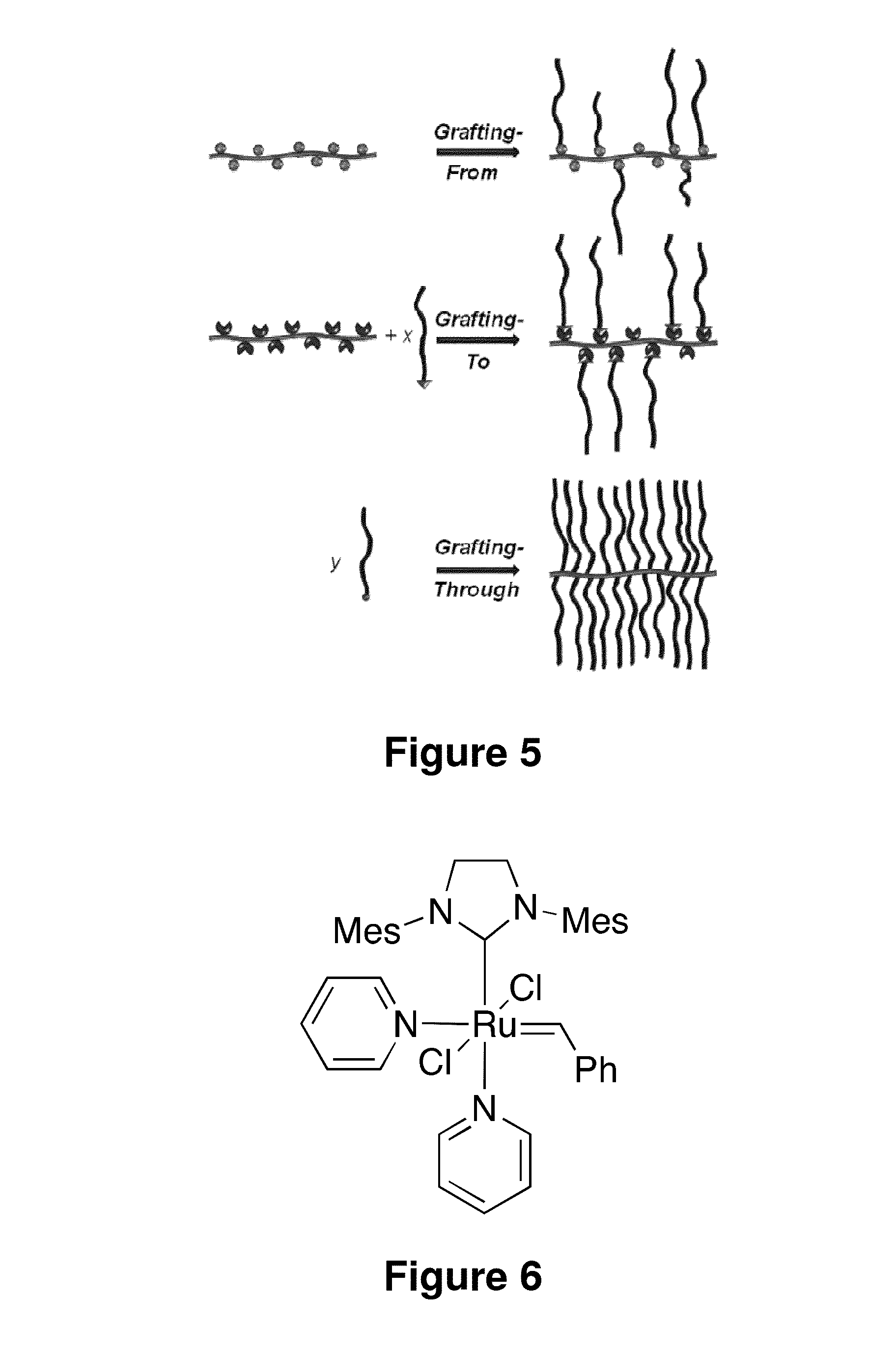 Periodic Nanostructures From Self Assembled Wedge-Type Block-Copolymers