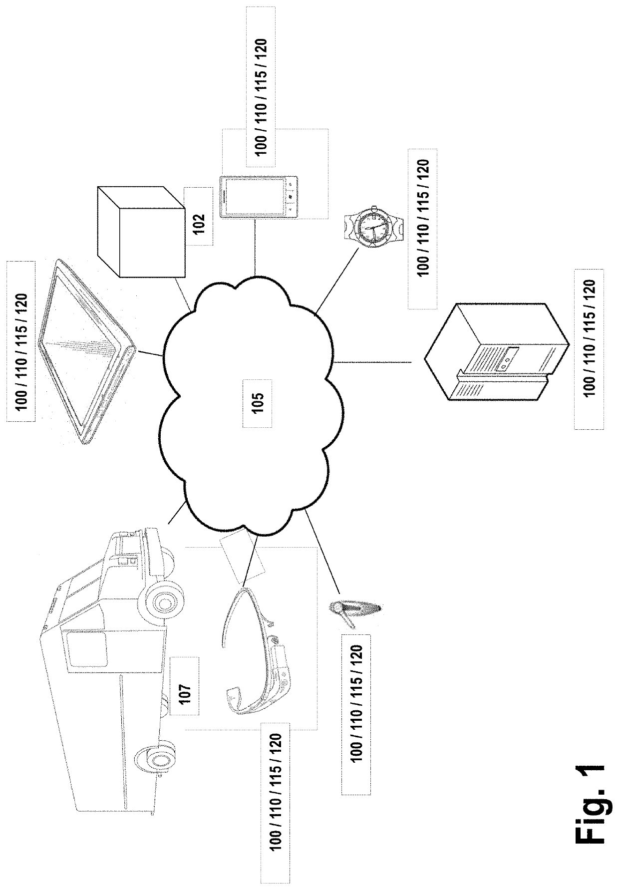 Concepts for address prediction or correction