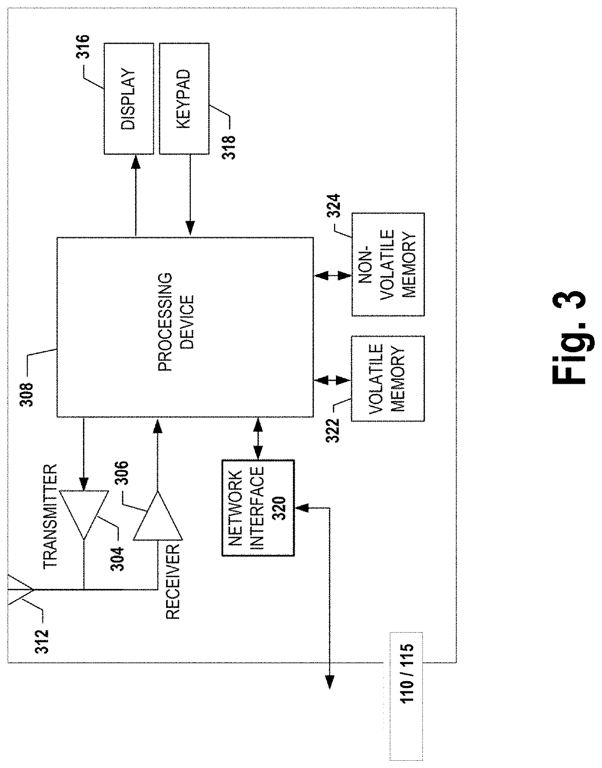 Concepts for address prediction or correction