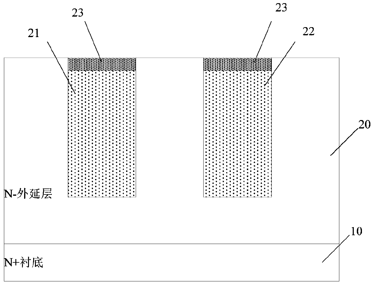 Fabrication method of super junction power device