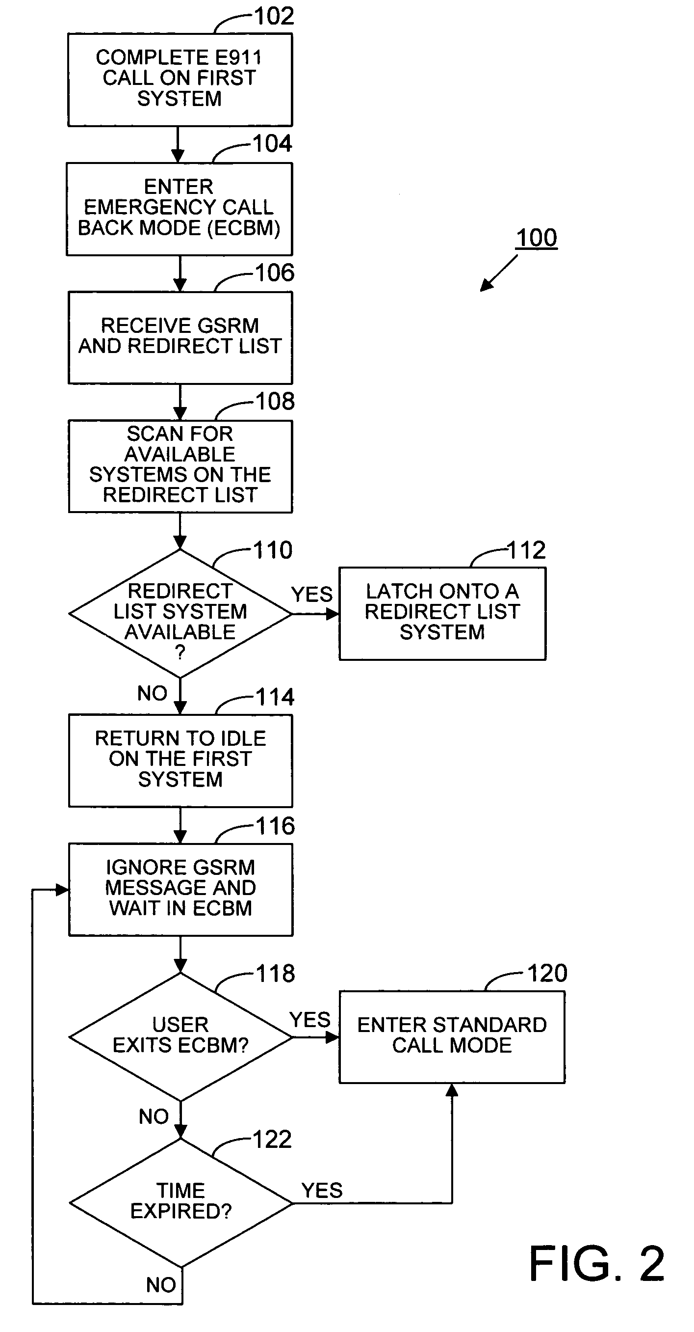 E911 behavior with GSRM in a wireless communication device